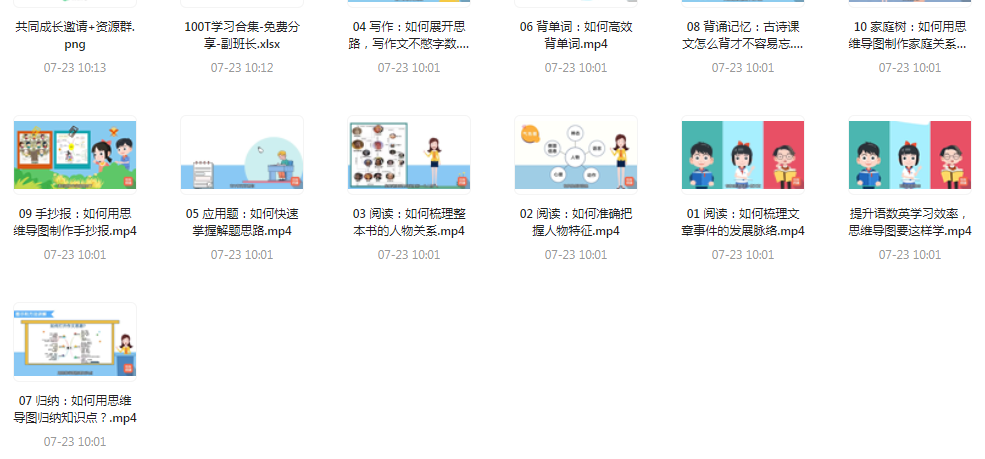 思维导图高效学习法-卿云社