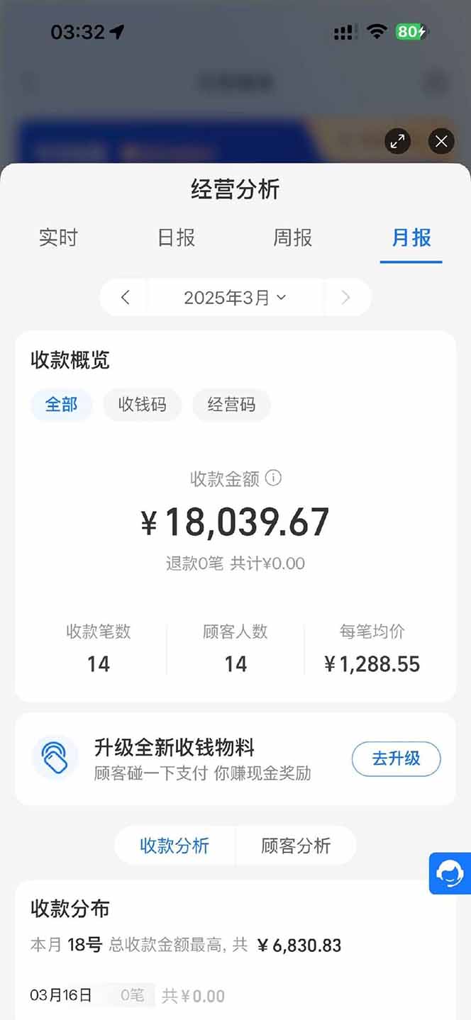 图片[1]-【2025年4月】知识付费镰刀训练营：单号年赚百万的超级IP孵化术-卿云社