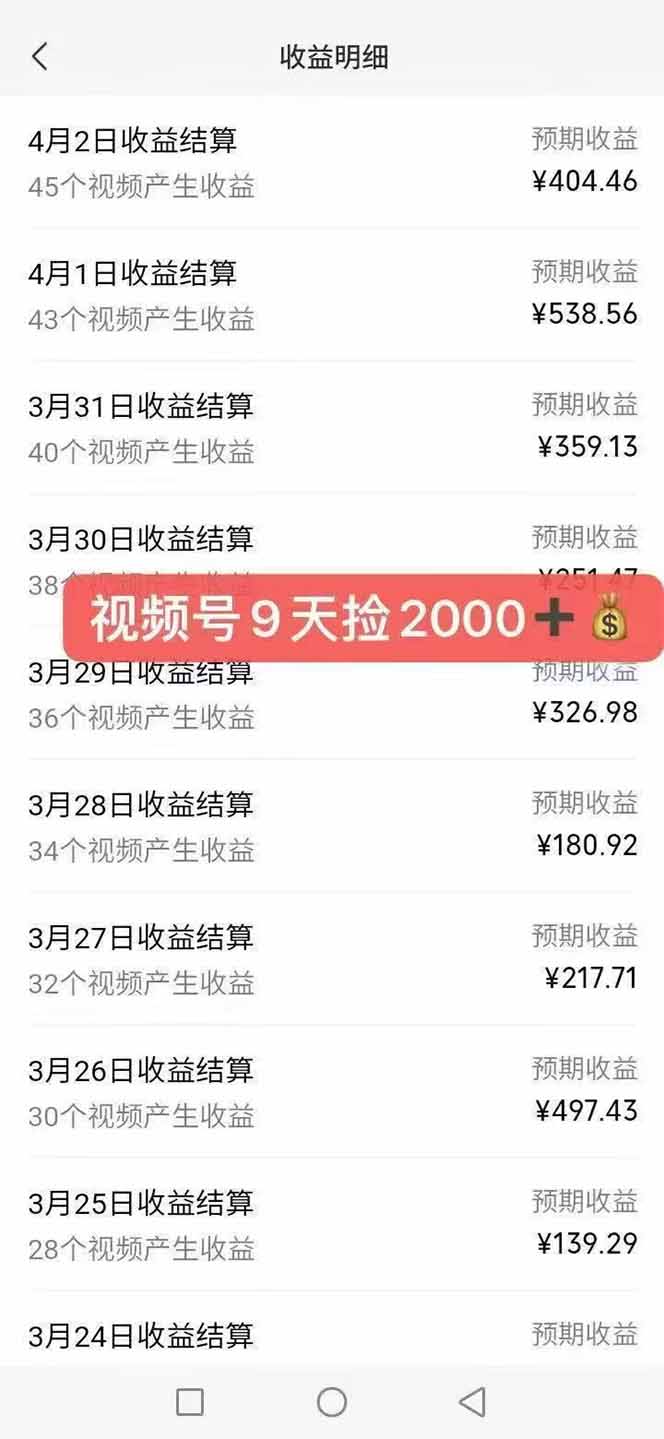 全新托管躺赚项目，微信视频号公众号托管代运营，每天五分钟，收益大几百-卿云社