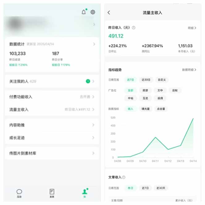 图片[2]-全新托管躺赚项目，微信视频号公众号托管代运营，每天五分钟，收益大几百-卿云社