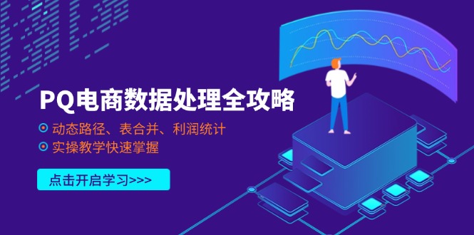 PQ电商数据处理全攻略，动态路径、表合并、利润统计，实操教学快速掌握-卿云社
