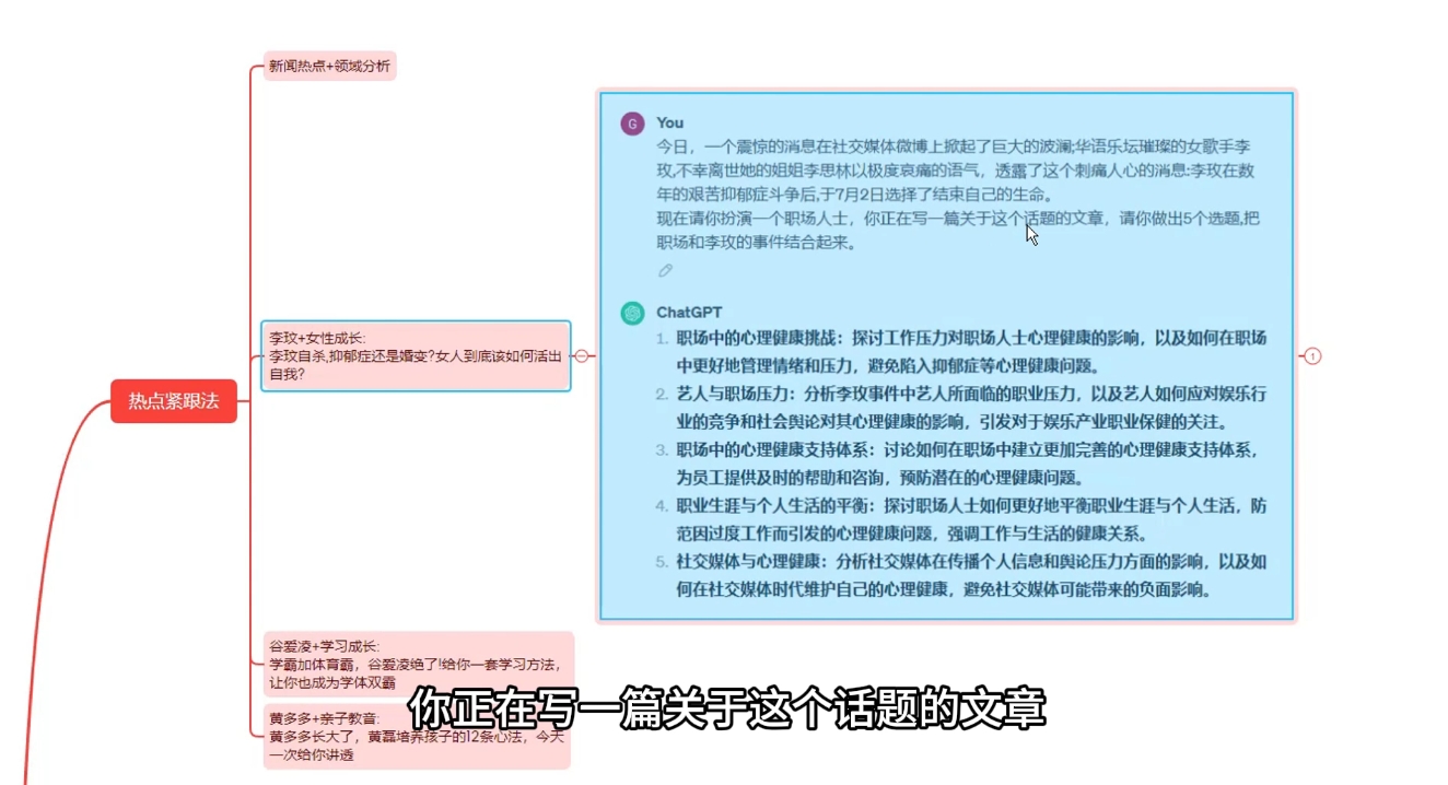 大象·AI智能写作技能训练营-卿云社