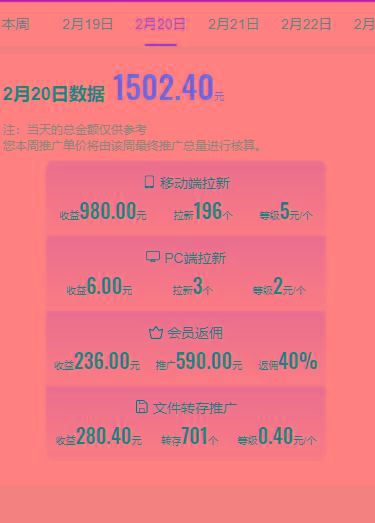 图片[1]-(9293期)2024目前网上最火短剧机器人做法，自动搜索发剧 自动更新资源 自动分享资源-卿云社