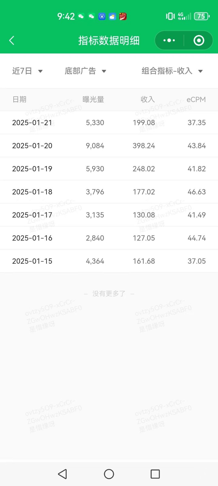 AI+公众号写情感短文，每天200+流量主收益，已稳定一年之久-卿云社