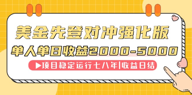 连续8年创单日收入NO.1项目，日收益2000-5000-卿云社