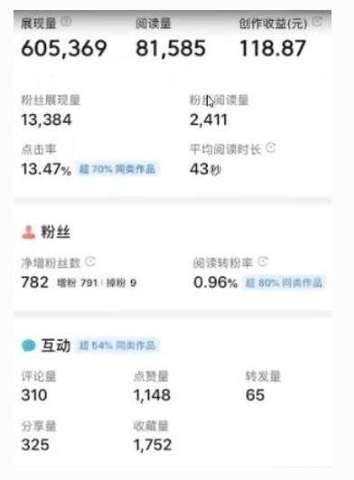 书冷门项目,操作简单,单号一天100+,有人一个月变现1w+!(软件+教程+玩法)-卿云社