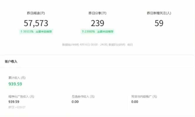 图片[4]-全新托管躺赚项目，微信视频号公众号托管代运营，每天五分钟，收益大几百-卿云社