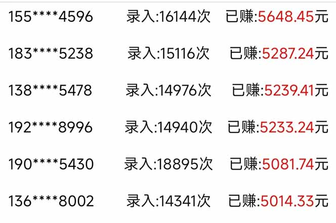 信息录入，几秒一单，只需一部手机，小白轻松上手，日入500＋-卿云社