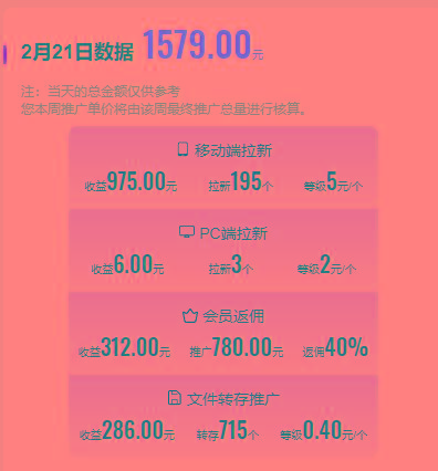 图片[1]-(9293期)2024目前网上最火短剧机器人做法，自动搜索发剧 自动更新资源 自动分享资源-卿云社