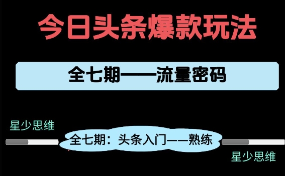 头条系列全七期项目拆解，全是干货，新手从0-1必经过程，99的人会踩的坑-卿云社