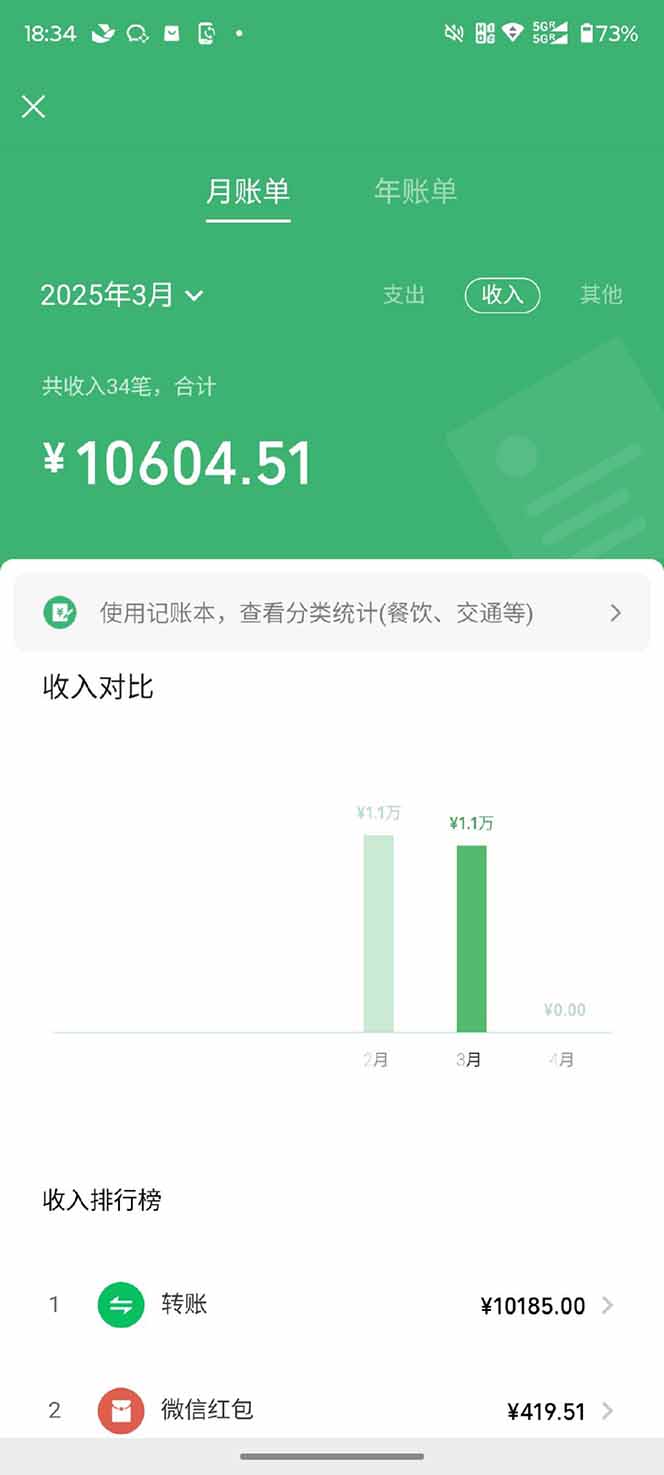 图片[2]-【2025年4月】知识付费镰刀训练营：单号年赚百万的超级IP孵化术-卿云社