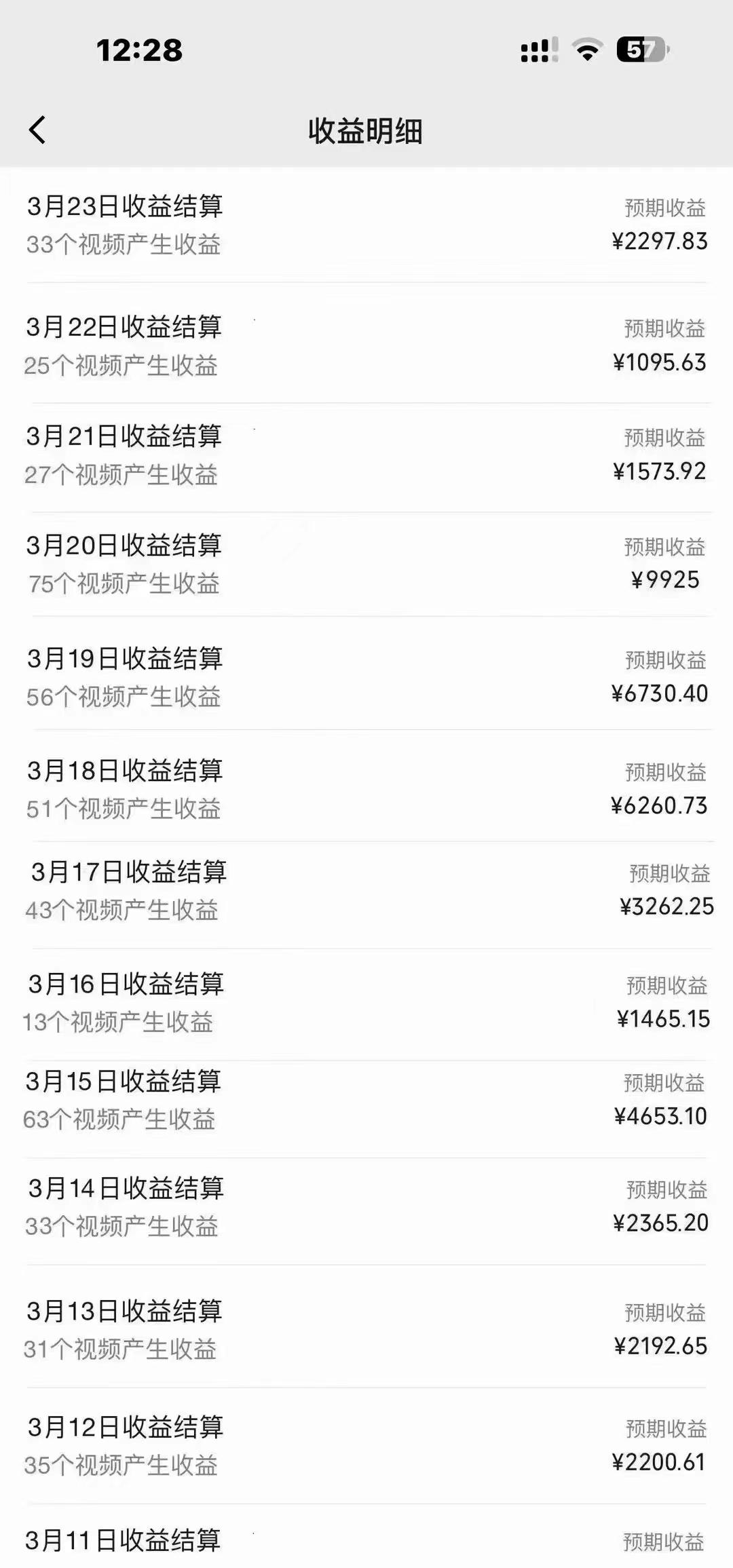 图片[1]-(9648期)盘点视频号创作分成计划，快速过原创日入300+，从0到1完整项目教程！-卿云社