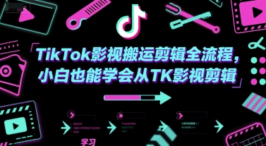 TikTok影视搬运剪辑全流程，小白也能学会从TK影视剪辑-卿云社