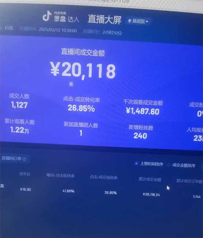 图片[3]-日赚6000+！抖音小时达Ai无人直播躺赚新风口，0门槛吃官方亿级流量！-卿云社