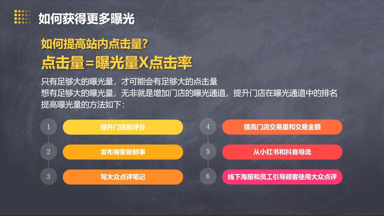 美团大众点评运营全攻略2025-卿云社