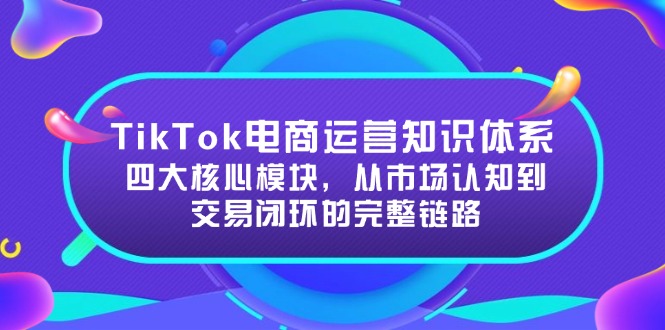 TikTok电商运营知识体系：四大核心模块，从市场认知到交易闭环的完整链路-卿云社