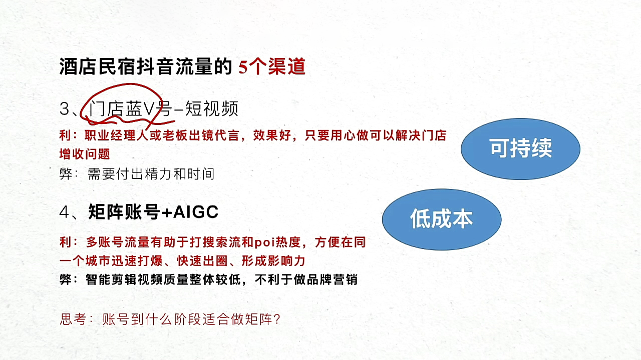 姜老师·抖音本地生活酒店民宿运营-卿云社