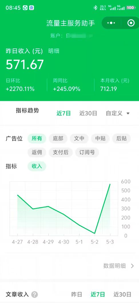 最新公众号托管躺赚项目，操作简单，只需复制粘贴，小白每天花五分钟，…-卿云社