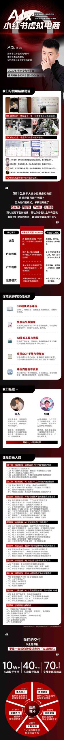 单号月收3w+，小红书低成本搞钱课《AI×小红书虚拟电商》全套-卿云社
