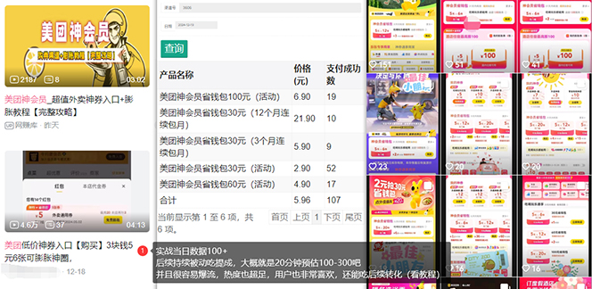 美团神券/神会员_入门级教程,外卖券膨胀推广项目【蓝海市场攻略】-卿云社