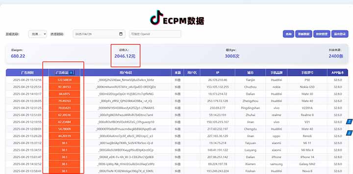 2025最新风口项目 抖音小游戏MCN 单人单日收益1500-2000+-卿云社