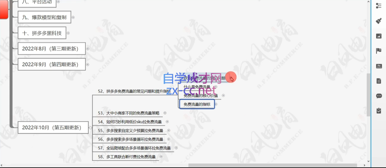 白凤电商·拼多多日销千单训练营(更新4月)-卿云社