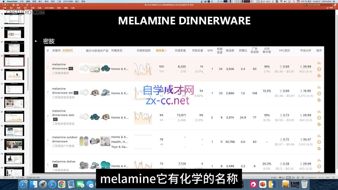 阿甘·2024年跨境电商选品案例(更新11月)-卿云社