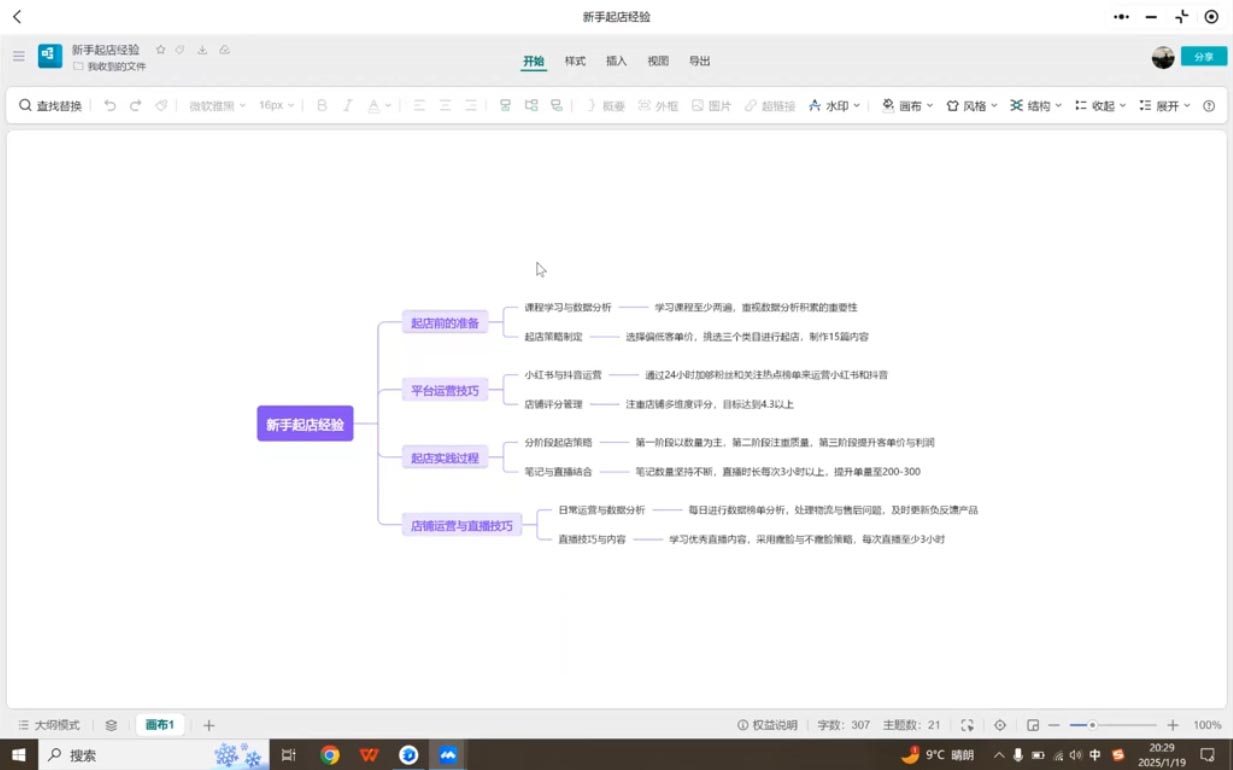 张宾·小红书笔记带货课(更新5月)-卿云社