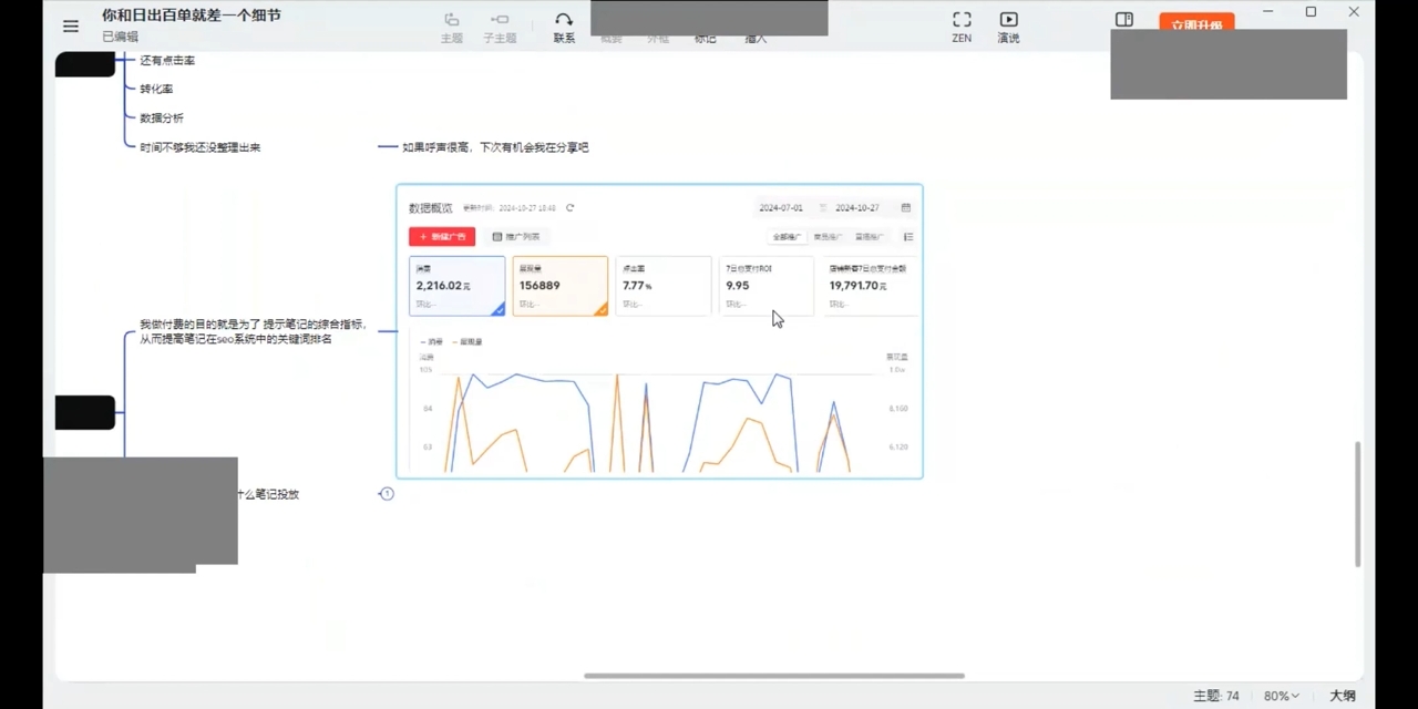 张宾·小红书笔记带货课(更新12月)-卿云社