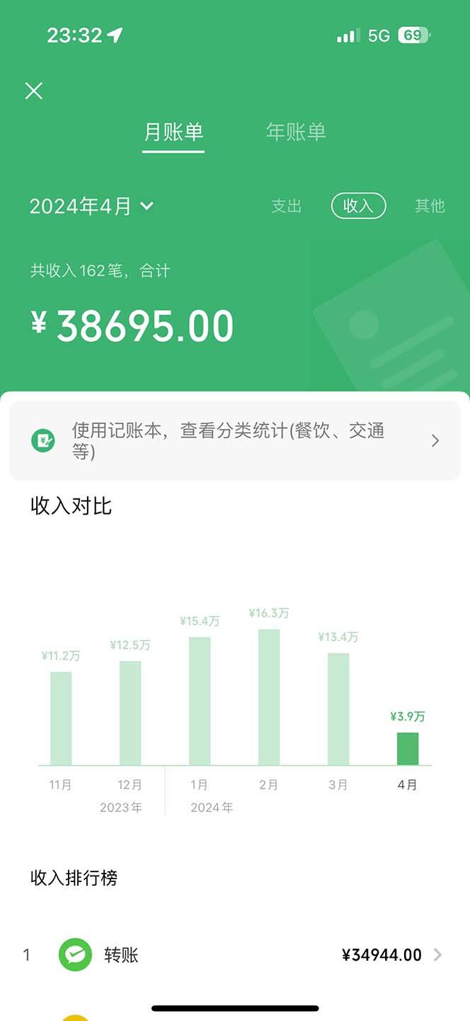 图片[1]-(9935期)做了四年的项目，里程积分兑换机票售卖，纯手机操作，小白兼职….-卿云社