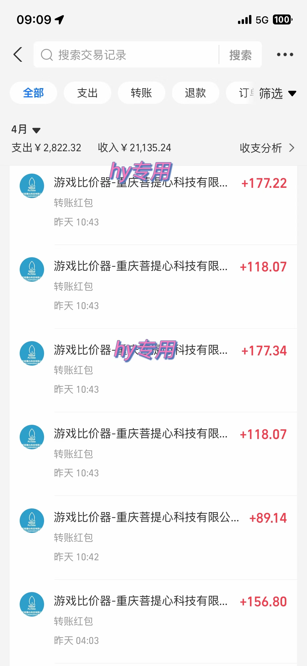 游戏全自动挂机搬砖，可多号操作，轻松日入1000+ 无脑操作-卿云社
