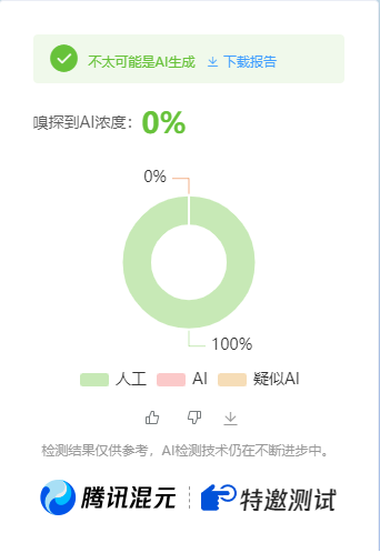 公众号高效创收快速通道，三分钟搞定原创爆文，助力日产300+-卿云社