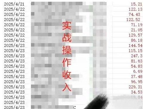 被动收入实操3.0项目，每天收益6张+以上，能长期操作-卿云社