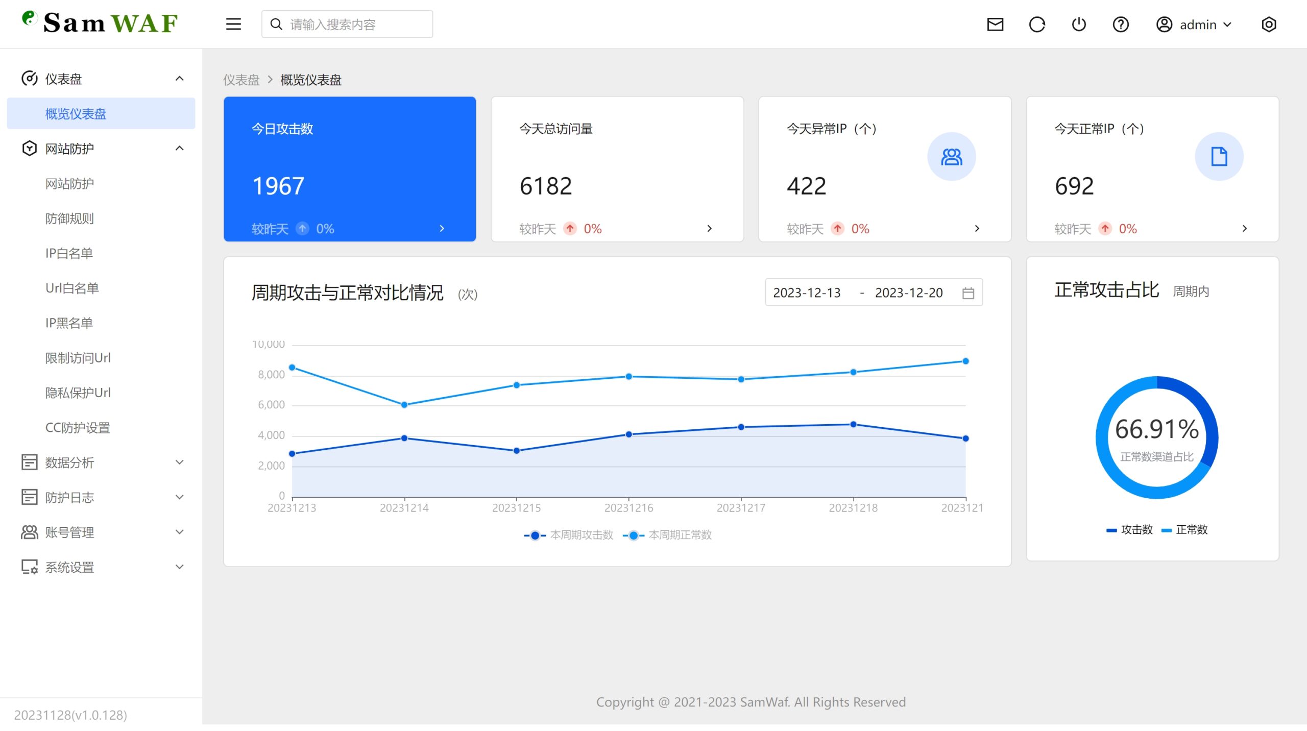 SamWaf 开源轻量级网站防火墙源码-卿云社