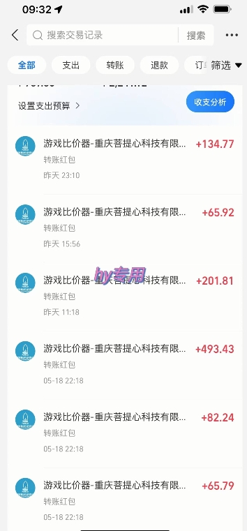 海外游戏暴力玩法，日入1k，实现全自动化搬砖【揭秘】-卿云社
